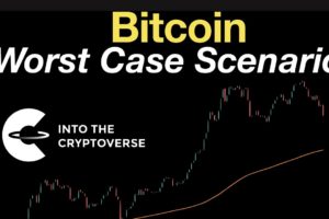 Bitcoin Worst-Case Scenario