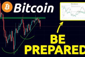 BITCOIN GOT REJECTED!! MAJOR WARNING TO ALL BITCOIN BEARS!!!! (THIS is coming NEXT!)