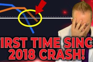 BITCOIN IS ABOUT TO DO SOMETHING IT HASN'T DONE SINCE 2018 MEGA CRASH! (be ready!)