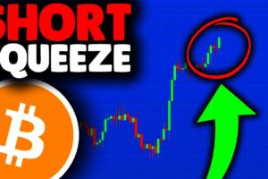 BITCOIN SHORT SQUEEZE NOW (Urgent)!!! Bitcoin News Today, Bitcoin Price Prediction, Bitcoin Crash