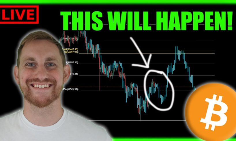BITCOIN FRACTAL SHOWS THIS IS NEXT! (Crypto Pullback in Store?)