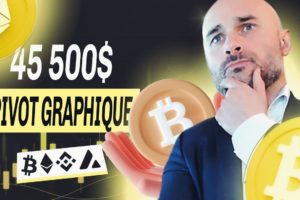 Bitcoin (BTC) : Short squeeze, viendras-tu ? - L'analyse de Vincent Ganne