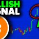 BITCOIN HOLDERS MUST SEE THIS (important)!! Bitcoin News Today, Bitcoin Price Prediction after Crash