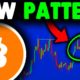 NEW Bitcoin Pattern Reveals Next PRICE TARGET!! Bitcoin News Today & Bitcoin Price Prediction