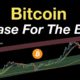 Bitcoin: A Case For The Bulls