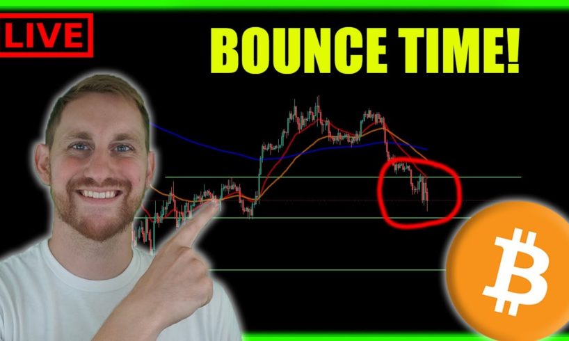 BITCOIN BOUNCE COMING THIS WEEK? (FUD GALORE!)