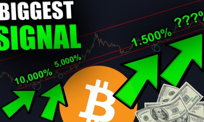 CRAZY BITCOIN SIGNAL IS ABOUT TO FLASH   **100% Accuracy So Far**