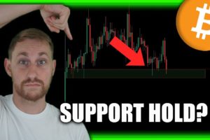 WILL BITCOIN HOLD SUPPORT?