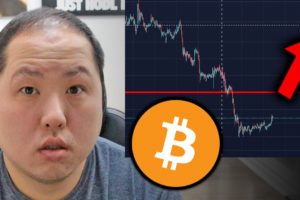 IS BITCOIN OVERSOLD?