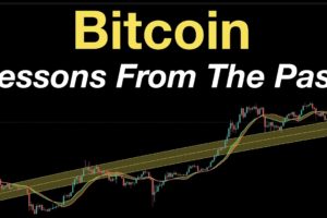 Bitcoin: Lessons From The Past