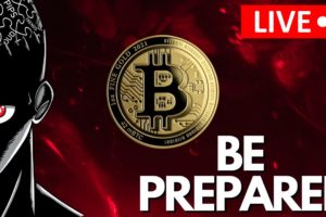 BITCOIN: Be Prepared...(Trading The Crypto World)