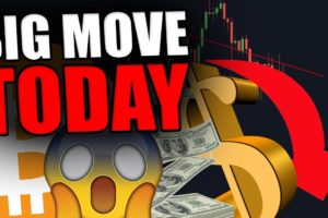 BITCOIN WILL MAKE A BIG MOVE TODAY [Watch 14th March...]