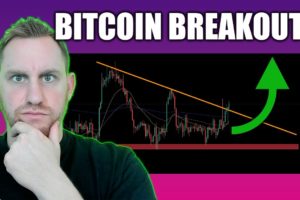 BITCOIN TRYING TO BREAK RESISTANCE?