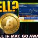 SELL BITCOIN IN MAY & GO AWAY?