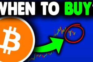 WHEN TO BUY BITCOIN? (Short-Term Pullback)! Bitcoin News Today, Bitcoin Price Prediction after Crash