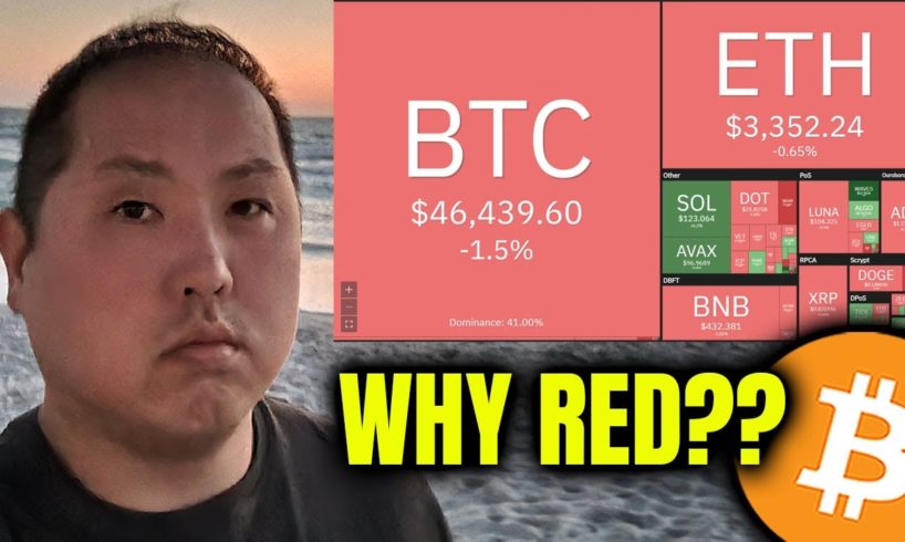 WHY BITCOIN AND CRYPTO IS RED TODAY