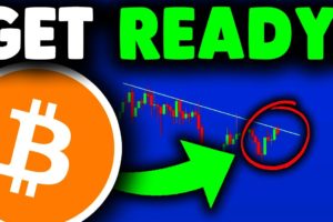 Bitcoin Holders: GET READY (watch this price)!! Bitcoin News Today & Bitcoin Price Prediction 2022