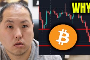 WHY BITCOIN FELL TODAY...