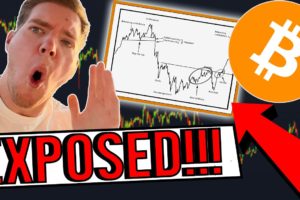 SHOCKING CHART!!!! You Need To See This ASAP! - Bitcoin Price Analysis