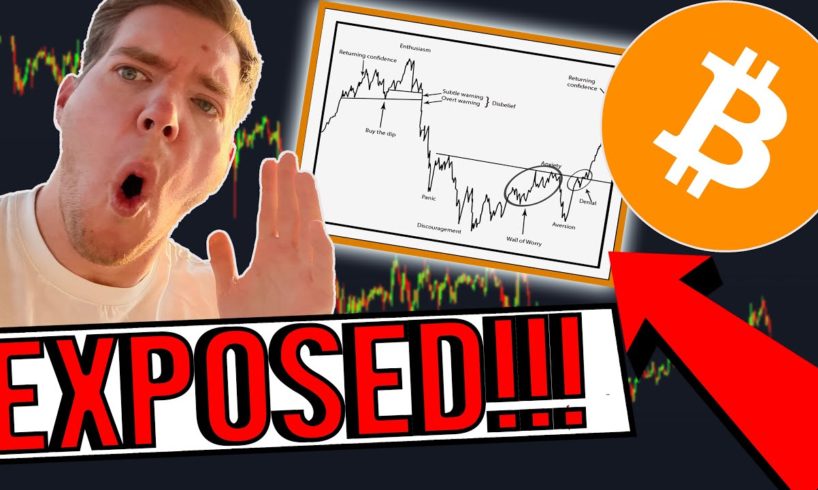 SHOCKING CHART!!!! You Need To See This ASAP! - Bitcoin Price Analysis
