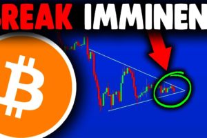 BITCOIN BREAK IMMINENT (new signal)!!! Bitcoin News Today, Bitcoin Price Prediction, Bitcoin Crash