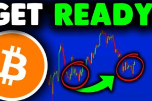 GET READY FOR THIS BITCOIN MOVE!! Bitcoin News Today & Bitcoin Price Prediction after Bitcoin Crash