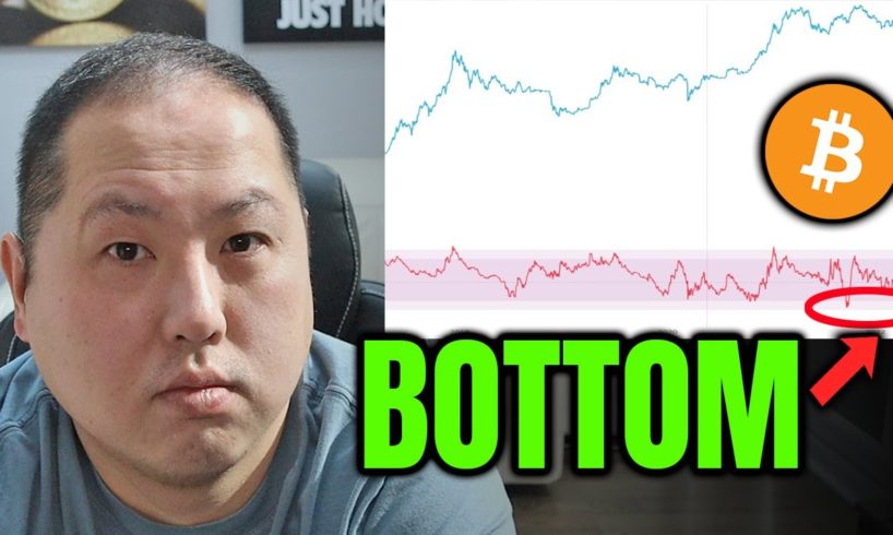 BITCOIN BOTTOM INDICATOR IS IN