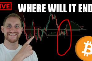 BITCOIN CONTINUES DOWN, WHERE WILL IT END?