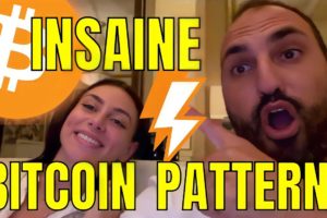 INSANE BITCOIN PATTERN WILL BREAK TODAY!!!!