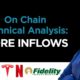 IA OCTA: More Inflows - What does it mean for Bitcoin Price