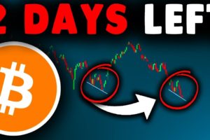 2 DAYS UNTIL THIS HAPPENS (Fed Meeting)! Bitcoin News Today, Bitcoin Price Prediction, Bitcoin Crash