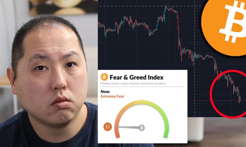 EXTREME FEAR FOR BITCOIN AND US MARKETS