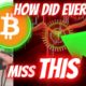 MAJOR WARNING FOR ALL BITCOIN HOLDERS!!!! RIGHT NOW