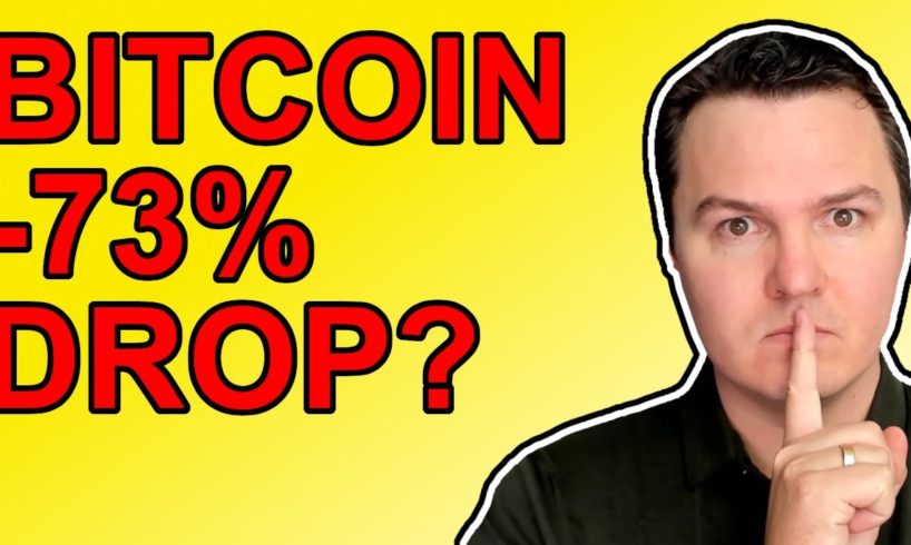 Urgent! Bitcoin Going To $8,000!!!