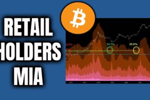 NEW BITCOIN HOLDERS AT LOWEST POINT IN HISTORY!