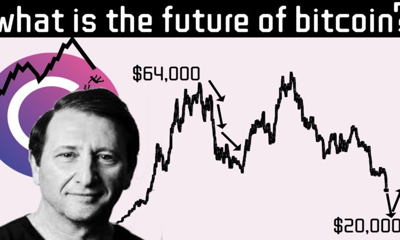 The Man Who correctly Predicted Bitcoin Drop in 2021 Now Says This... (Celsius is Done?)