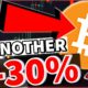 BITCOIN: THIS CHART JUST REVEALED SHOCKING PRICE TARGET!!!!!!!!!!