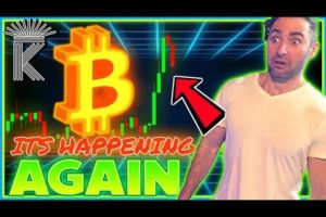 Bitcoin Historical 15.24% Price Signal & What To Expect This Week