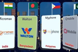 Mobile Phones Brands By Country | Smartphones Brands From Different Countries Comparison