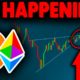 DO NOT MISS THIS BITCOIN & ETHEREUM MOVE!! Bitcoin News Today, Ethereum Price Prediction (BTC & ETH)
