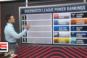Overwatch League power rankings Stage 2, Week 2 | ESPN Esports