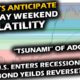 Experts Anticipate Volatile Holiday Weekend for Bitcoin Price Chart. U.S. Recession, Yields, Metals.