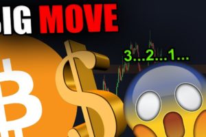 BEWARE THIS BIG BITCOIN MOVE IN THE NEXT 24 HOURS!