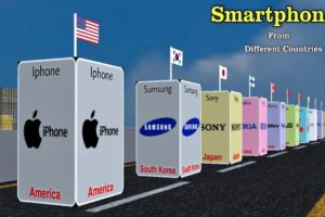 Mobile Phone Brands by Country | Smartphone Brands from Different Countries