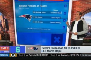 GMFB | Peter's preseason 10 to pull for LB: 6. Marte Mapu; 5. Ivan Pace Jr.; 4. YaYa Diaby; ...