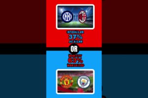 What would you rather? Football Quiz Pt 2 #sports #football #shorts #quiz #soccer #wouldyourather