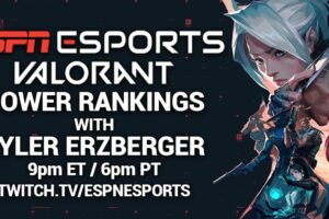The ESPN Esports VALORANT Power Rankings Show hosted by Tyler Erzberger