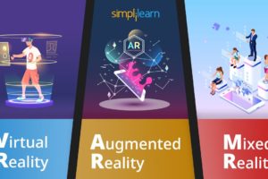 The Rise Of Technology-Augmented Reality(AR), Virtual Reality(VR) And Mixed Reality(MR) |Simplilearn