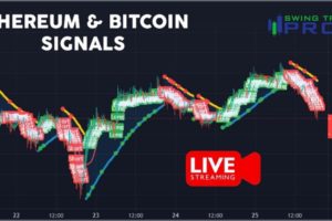 Bitcoin Live Signals | ETH | BTC | Crypto Live Signals