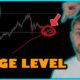HUGE LEVEL FOR CRYPTO AND BITCOIN! (Altcoin Martketcap)
